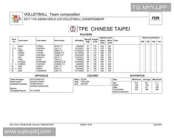 杭州排球队与重庆排球队速度对比赛后分析与总结